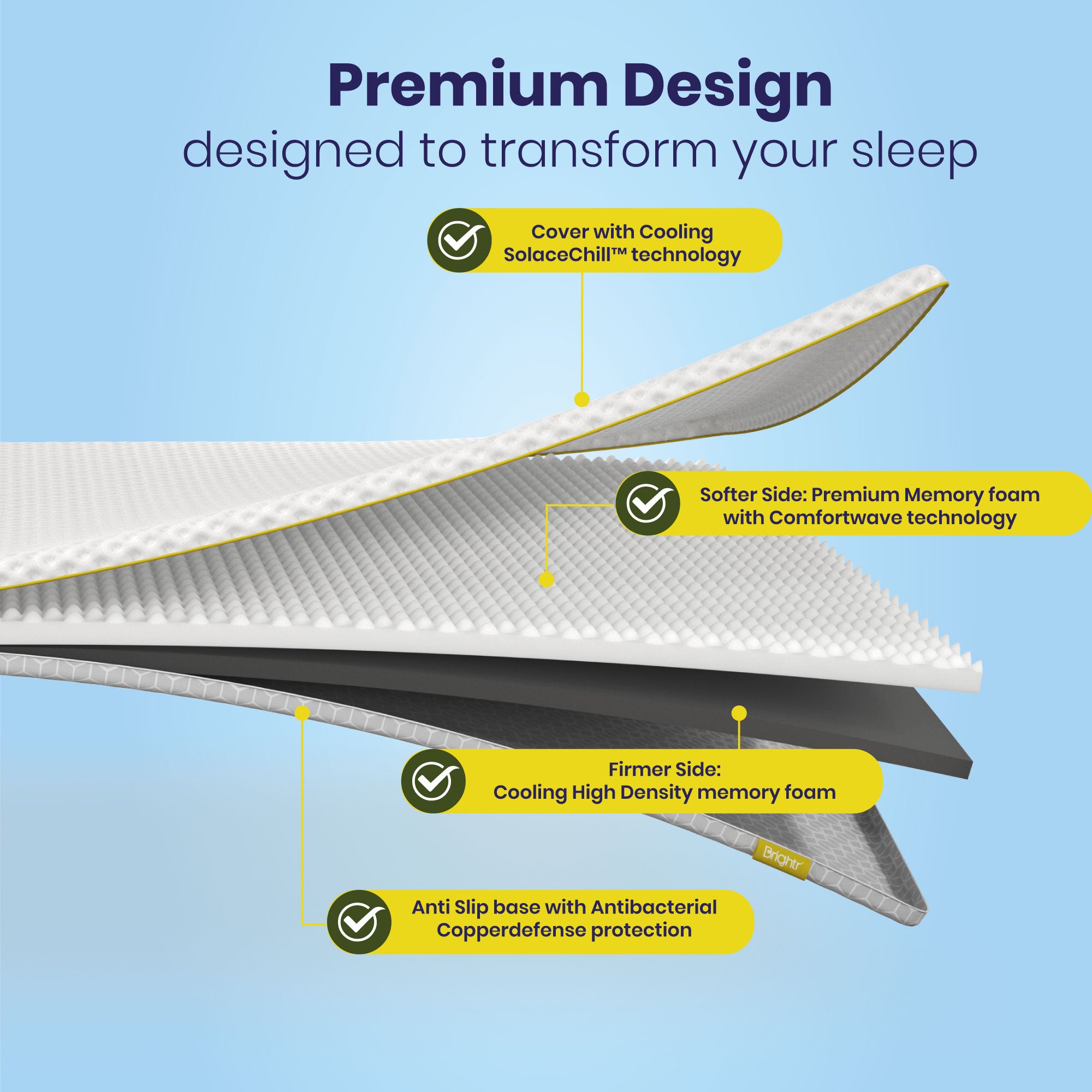 Brightr® Sleep Premium 2 in 1 mattress memory foam topper Best Memory foam Topper for back and hip pains Adjustable